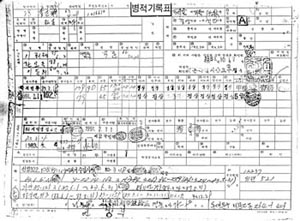 이정연씨 병적기록표 또 하나의 의문