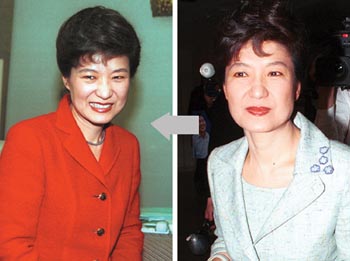 [김행 패션가 인사이드] 박근혜 의원의 코디법