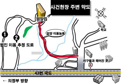 포천여중생살해사건 미스터리