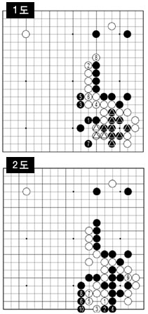 [바둑] 이창호 9단 vs 최철한 6단 국수전 도전 5국