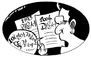 군 비리 투서 어떻게 변했나