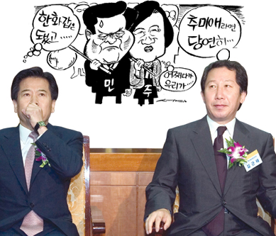 우리-민주 합당 가시화 정동영-김근태 손익계산서