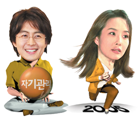 2004-2005 베스트 인물 이름풀이