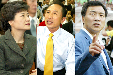 2005 한나라당판 ‘대권삼국지’