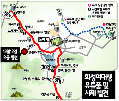 [2000년대 뒤흔든 10대 미제사건 X파일-마지막회] 화성여대생 피살
