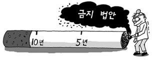 유명인사 54명‘담배금지법안’ 청원