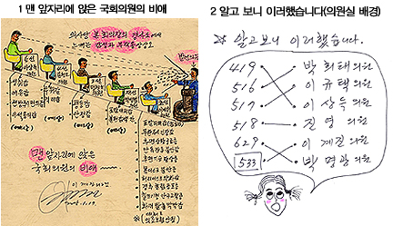 이계진 의원의 삽화속 정치 베스트 6