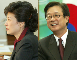 [대구발 강재섭 폭풍] 박근혜 턱밑 조준