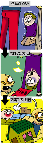 조폭 출신 사채업자 진짜 악랄한 돈뜯기 내막