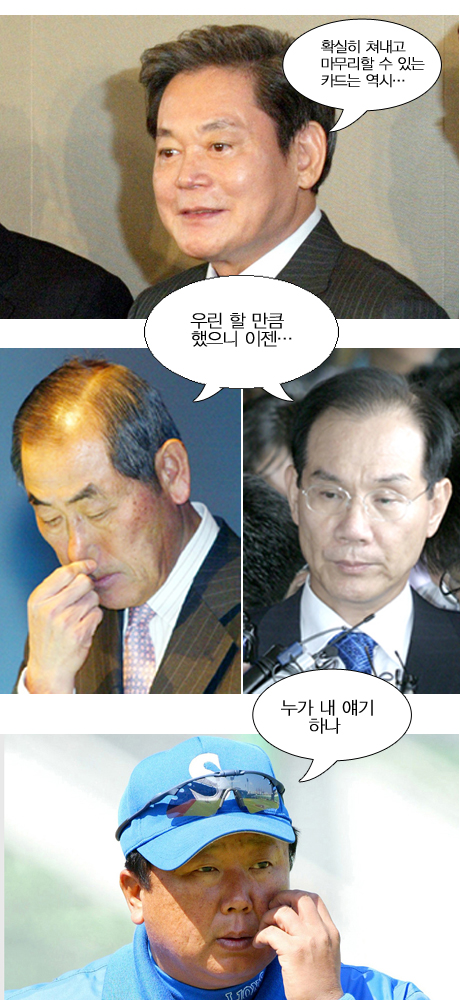 <<이건희의 미국 구상>>