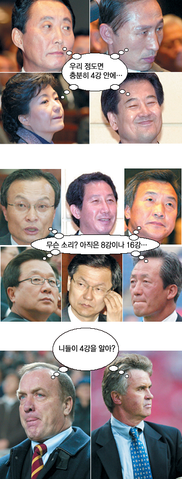 <<2006년 새해 대권운 진단>>