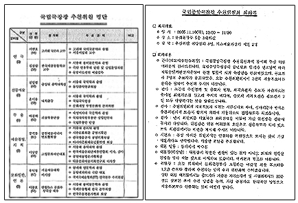 국립극장장 [추천위 명단·회의록] 입수
