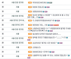 남성 역할도우미도 있다