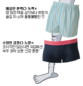 [웰빙의 시작] 건강속옷 고르기