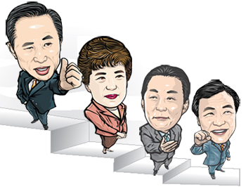 대권주자 지지도 추이분석