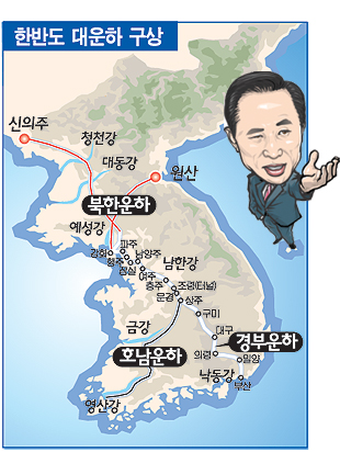 이명박 ‘대운하 건설계획’ 집중 점검