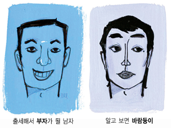 [앙앙리포트] 남자의 관상