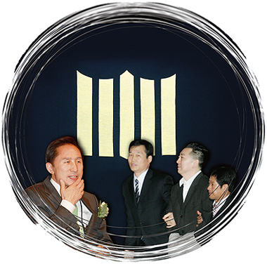[BBK 수사] 검찰의 딜레마
