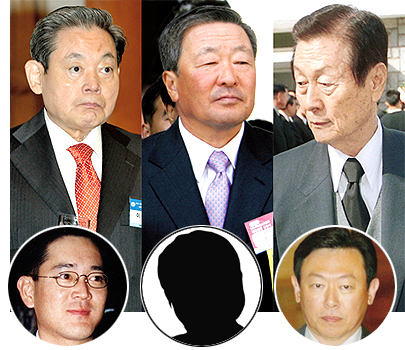 [상속·증여세법 대폭 완화] 대기업 공익법인 이것이 문제다
