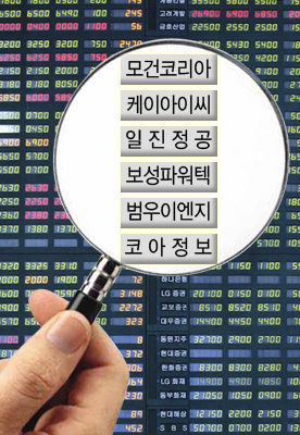 새정권 ‘원자력 테마주’ 따라잡기