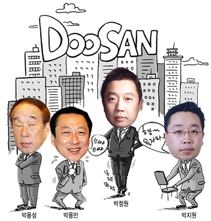 [두산] M&A 관련 구설수 오르는 내막