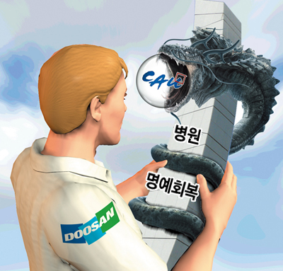 [두산] 중앙대 인수 노림수 뭘까
