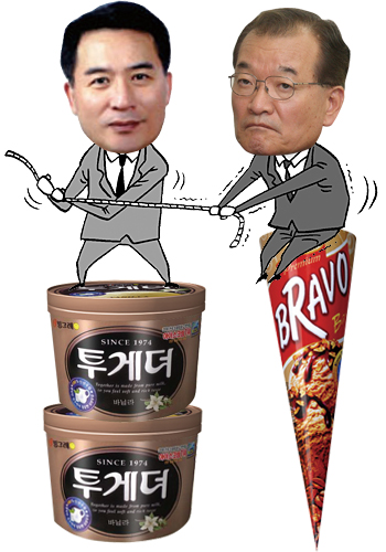 빙그레, 크라운 전환사채 매입 막후