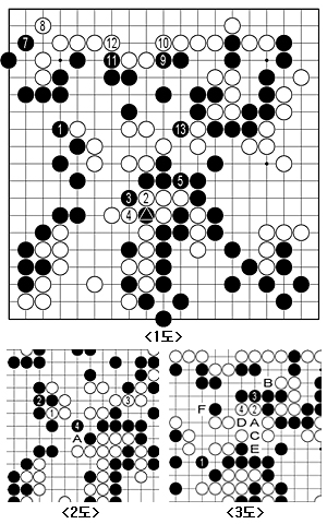 제13기 박카스배 천원전 강동윤 8단(흑) vs 이세돌 9단(백)