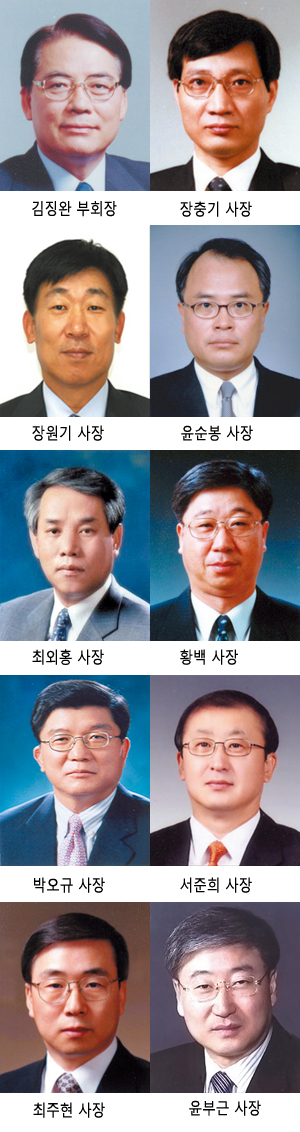 삼성그룹 사장단 영구라인 급부상 막후