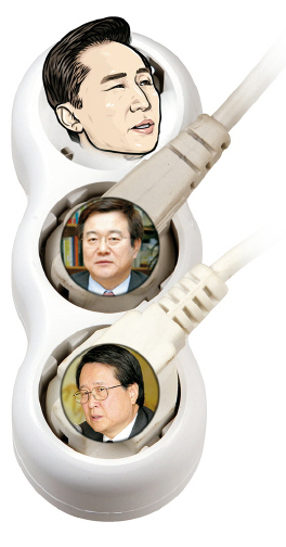 포스코 사외이사 물갈이 외풍 의혹 추적