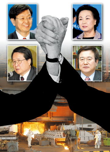 여기도 MB코드 사외이사 후보 추천 뜯어보니