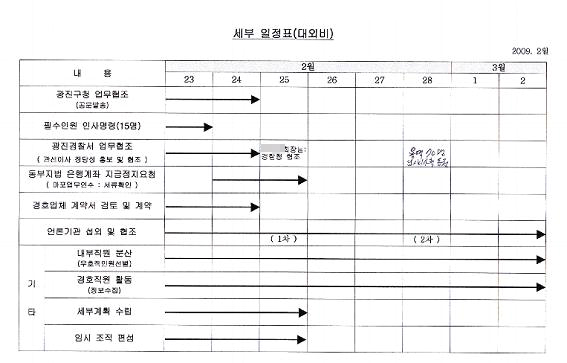 끝없는 경영권 분쟁 전말
