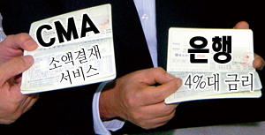 금융권 ‘CMA 3차대전’ 막전막후