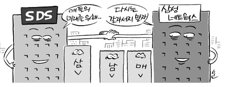 삼성 SDS+삼성네트웍스 재결합의 비밀
