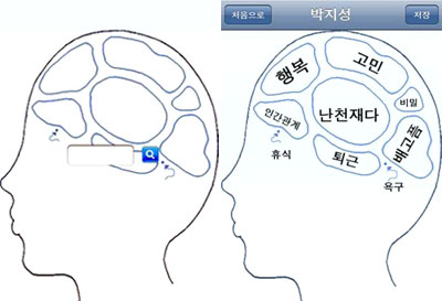 [스마트한 앱을 소개합니다] 당신의 뇌구조