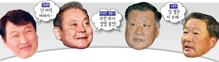 전경련 회장 후임 추대 골머리 까닭