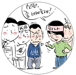 하나금융, 외환은행 인수 후폭풍