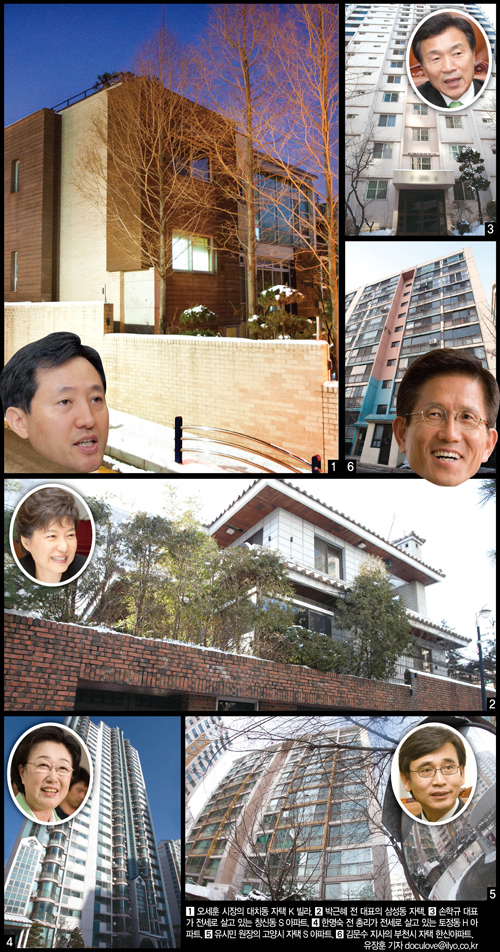 [2011 신년특집] 대권 잠룡 6인이 사는 집 최초공개