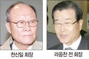 끝나지 않은 박연차 게이트