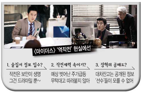 <마이더스>로 배우자 알아야 안 당하는 ‘작전의 정석’