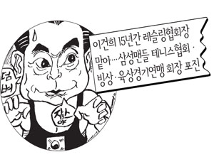 삼성가의 대한체육회 파워