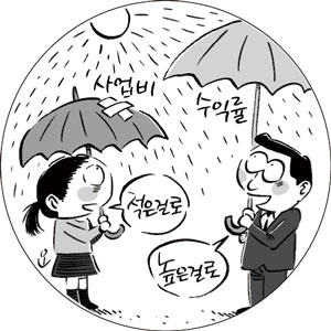 [꿩먹고 알먹는 보험테크] 변액보험 이렇게 골라라