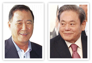 증시에서 본 삼성-KCC 밀월의 실체