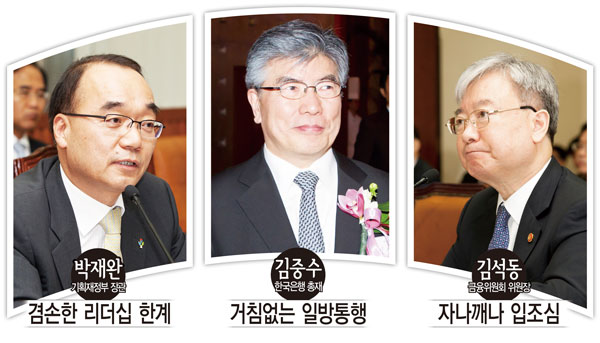 경제 수장 3인3색 ‘엇박자’ 리더십 해부