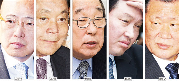 총수 구하기 7대 비법과 그 방어책은 무엇