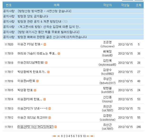 박성광, 이승건 PD에 밀려 ‘용감한 녀석들’ 하차? 게시판 투표 박빙