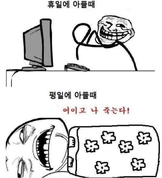 '요일별 아플 때' 휴일엔 슈퍼맨·평일엔 골골맨