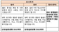쇼킹! 담뱃갑 새 경고문 "당신의 자녀를 병들게 합니다"...차라리 금연할까