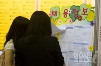 취업자 수 작년 대비 30만 명 늘어나