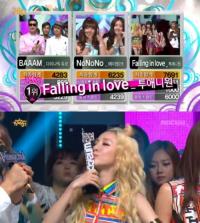 투애니원 음악중심 1위...산다라박 트로피에 키스 ‘쪽’